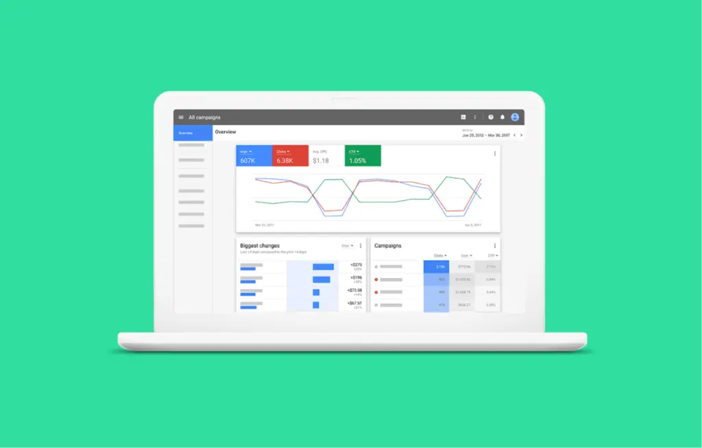 Getting to Grips with the New Google AdWords Experience | Fluid Commerce