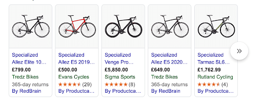Google Shopping Product Images